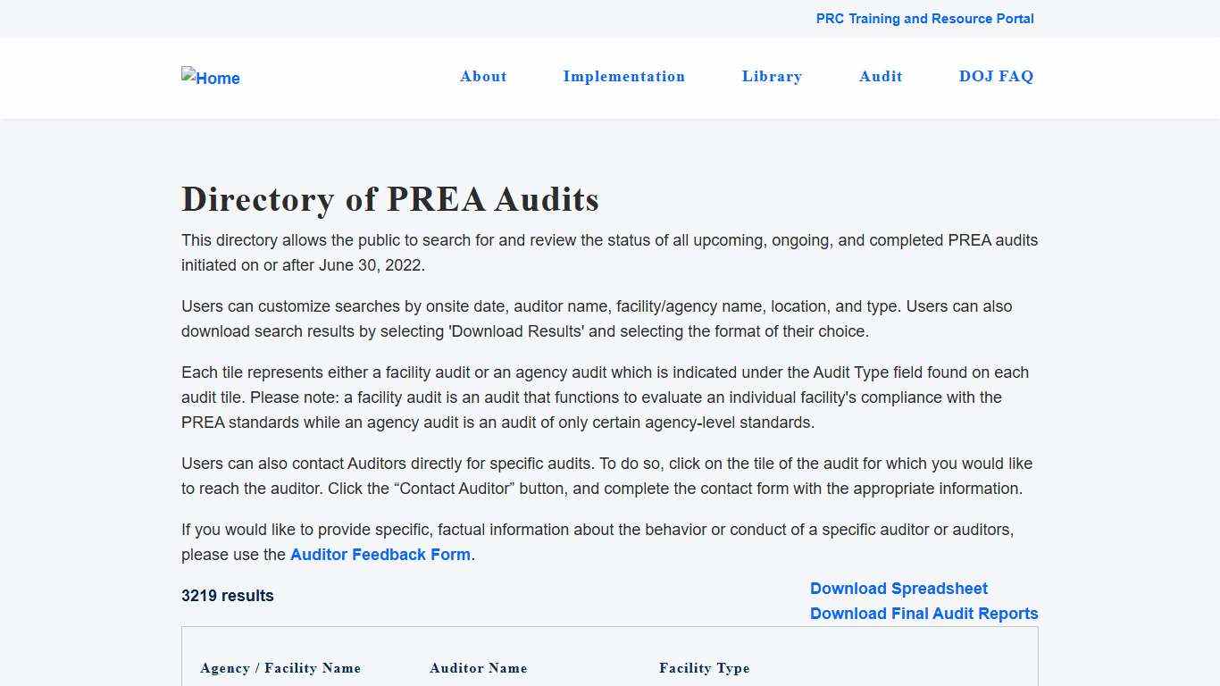 Directory of PREA Audits PREA